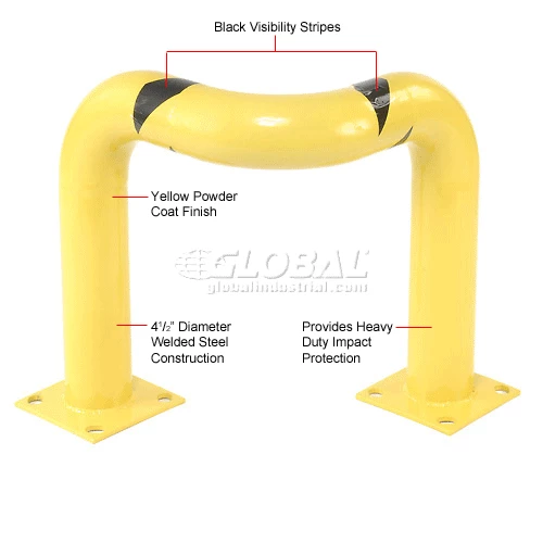 Global Industrial™ Steel Triple Elbow Corner Guards 24"H X 30"L - Image 6