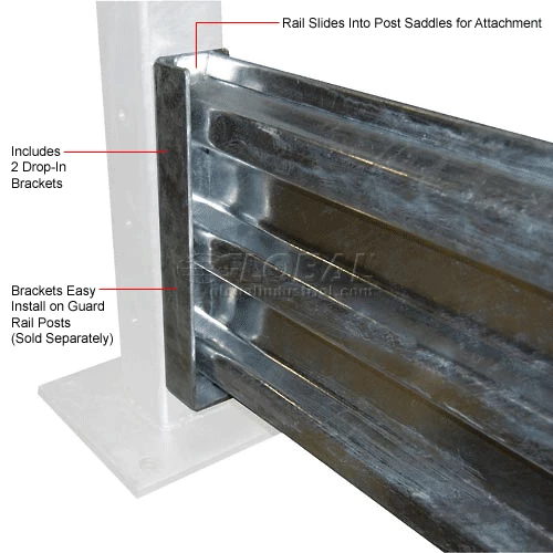 Vestil Steel Galvanized Structural Guard Rail, Drop-in Style, 10'L, Galvanized - Image 4