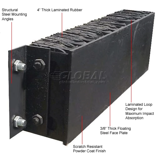 Durable Corporation Durable Dura-Soft Dock Bumper B5524-11-DS 13"W x 5-1/2"D x 24"H - Image 4
